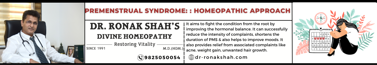 Acidity Image